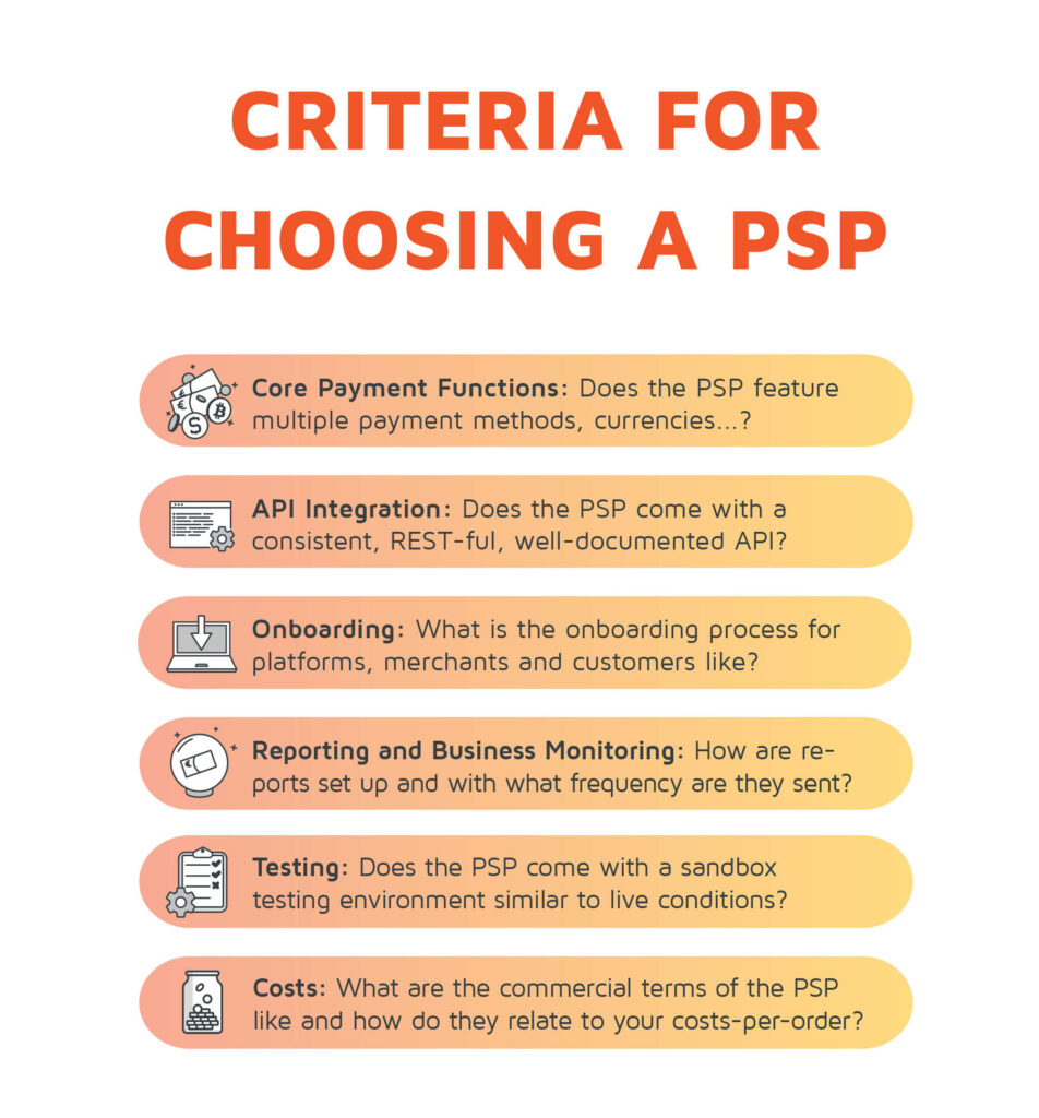 A list of criteria to follow when choosing a fitting payment service provider for a business